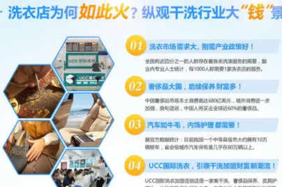 干洗店行业的趋势