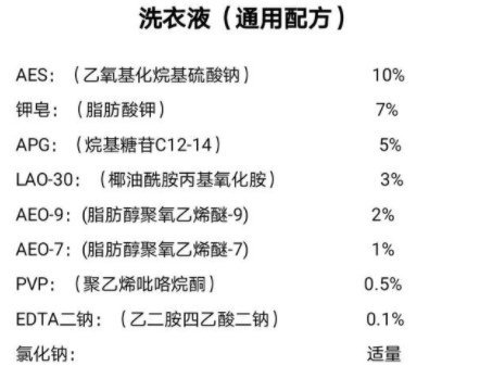 干洗店洗衣液配方